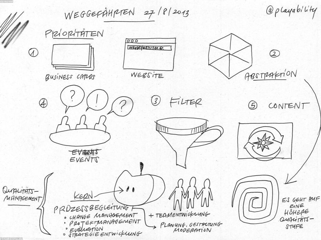 យុទ្ធសាស្ត្រលេងកាស៊ីណូ: របៀបឈ្នះក្នុងហ្គេមកាស៊ីណូ