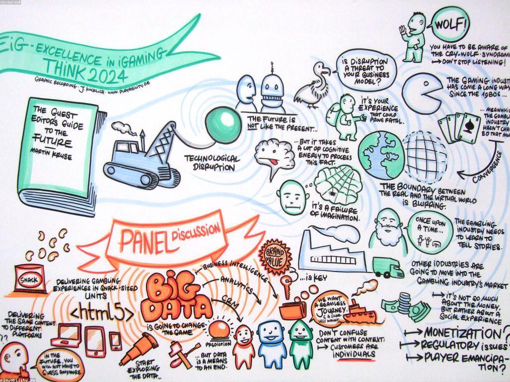 ការណែនាំស្តីពីកាស៊ីណូអនឡាញ Slot